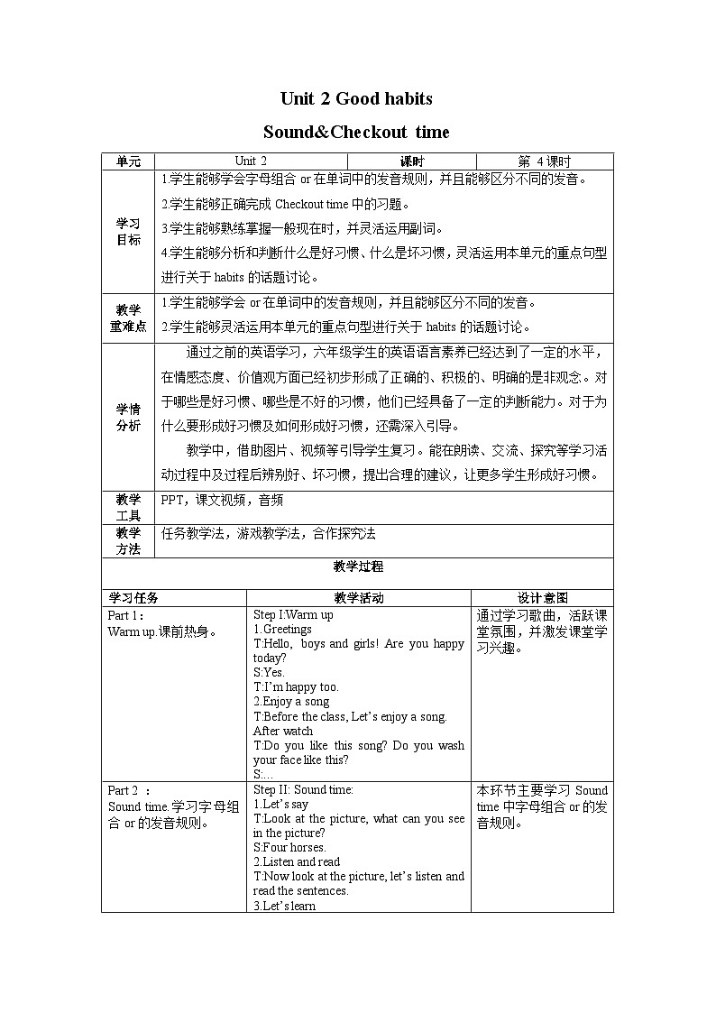 Unit 2 第4课时（教学设计）Sound&Checkout time第1页