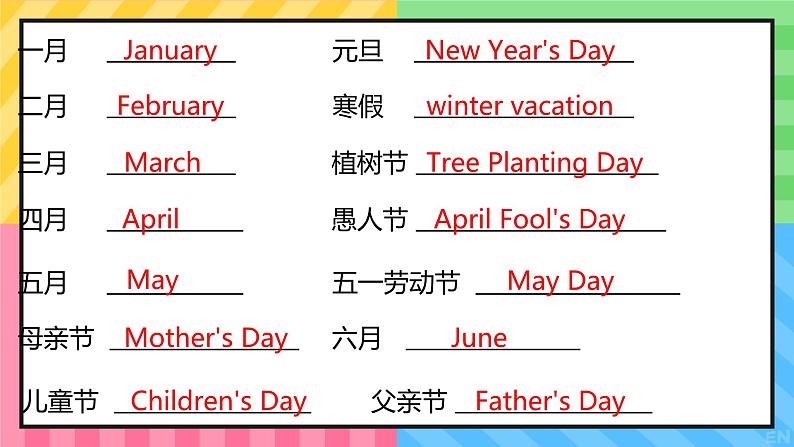 Unit 3 My school calendar Part A Let's try＆Let's talk（课件）人教PEP版英语五年级下册第3页