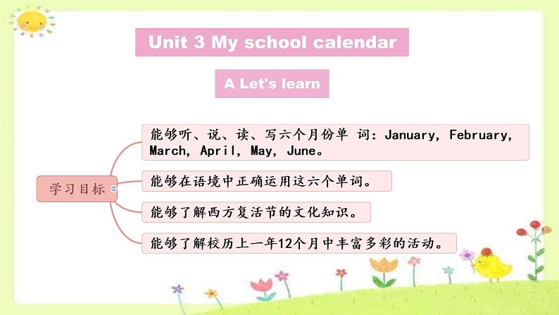 Unit 3 My school calendar Part A  Let's learn（课件）人教PEP版英语五年级下册第2页