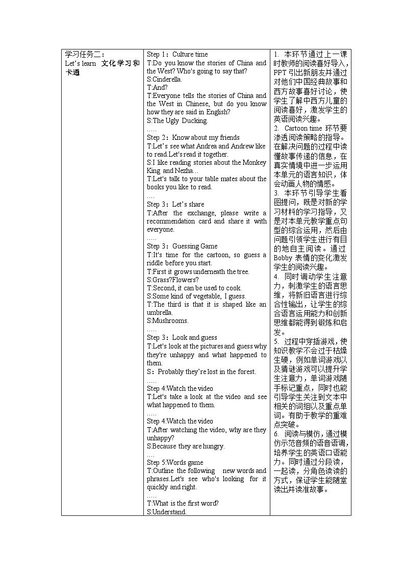 Unit1 第3课时（教学设计）Cartoon&Culture time第2页