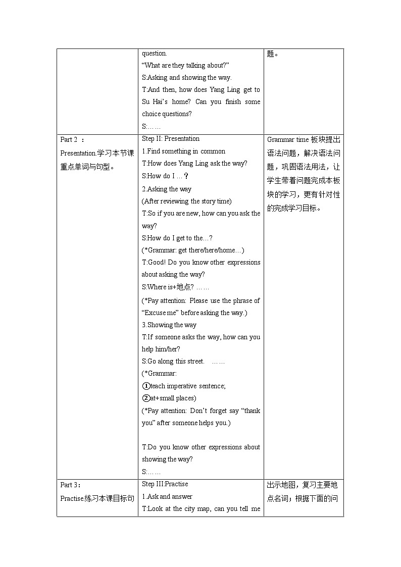 Unit3  第2课时（教学设计）Grammar time & Fun time第2页