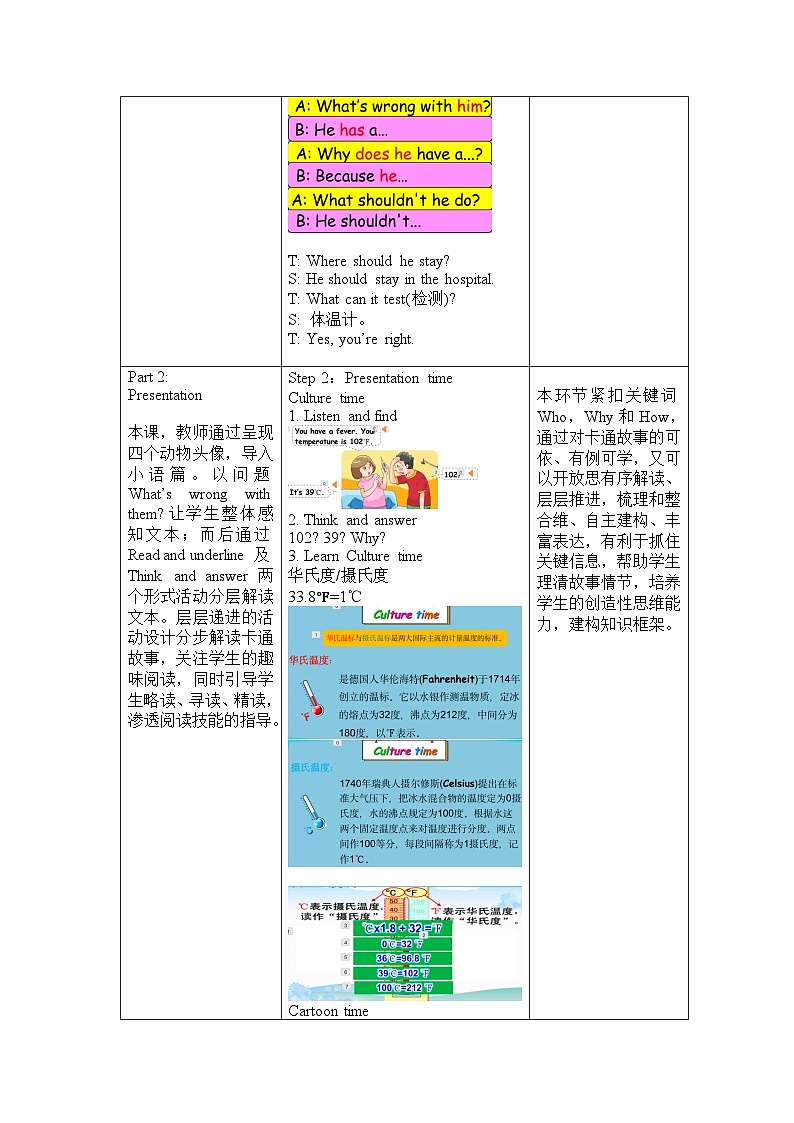 Unit4 第3课时（教学设计）Culture time & Cartoon time第2页