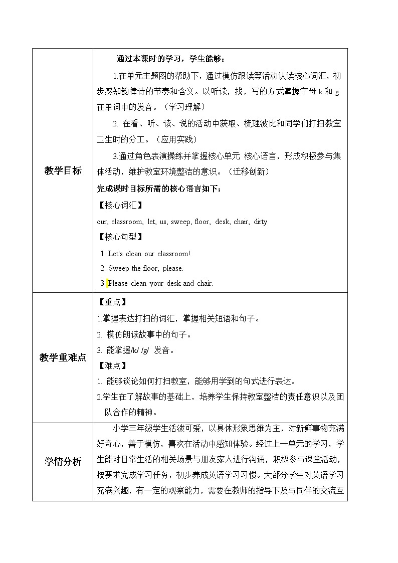 译林版小学英语三下Unit 2 第1课时 Cartoon time教学设计第2页