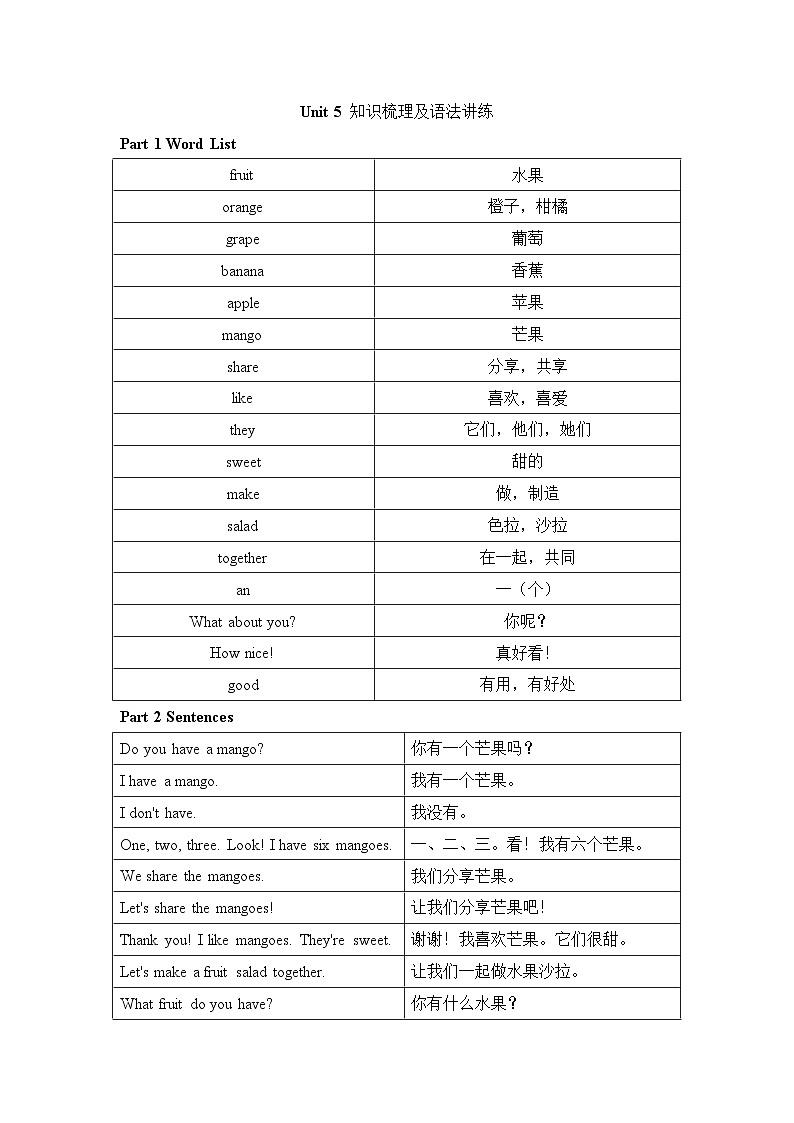 译林版小学英语三下Unit 5 知识梳理及语法讲练第1页