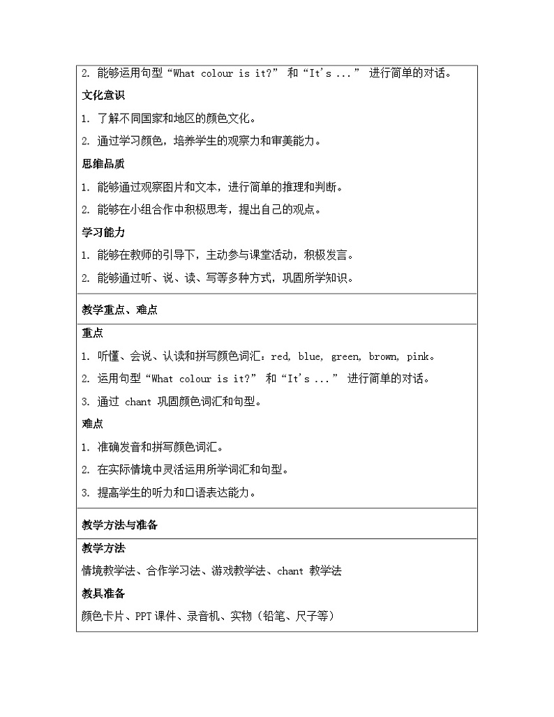 人教精通版（2024）三年级下册英语Unit  6 Colours单元整体教学设计第2页