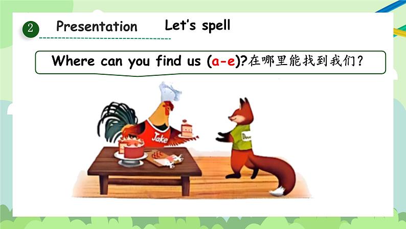 Unit 1 Meeting new people-Part A Let’s spell（课件）-2024-2025学年人教PEP版英语三年级下册第8页