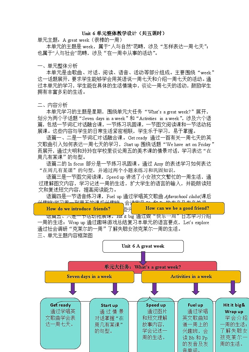 Unit 6 A great week Get ready&Start up（教学设计）-2024－2025学年外研版（三起2024）英语三年级下册第1页
