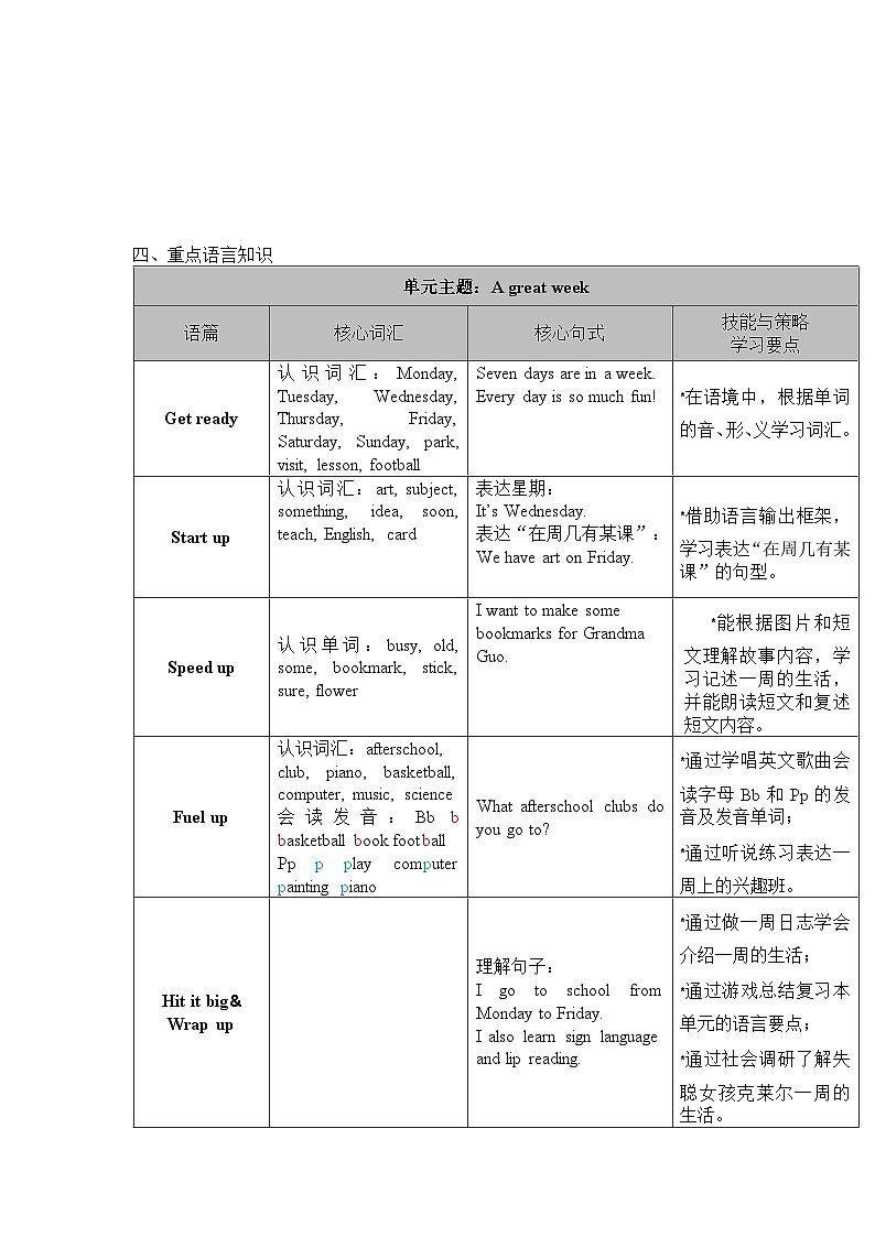 Unit 6 A great week Get ready&Start up（教学设计）-2024－2025学年外研版（三起2024）英语三年级下册第2页
