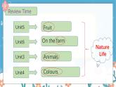 Project 2 My nature park（課件）-2024-2025學年譯林版（三起）（2024）英語三年級下冊