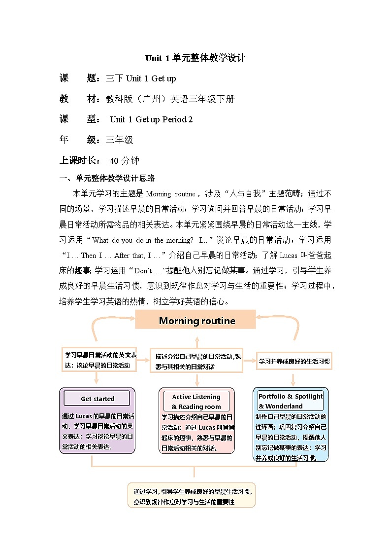 Unit 1 Get up Period 2 Active Listening & Reading Room 单元教学设计-教科版（广州）三下第1页