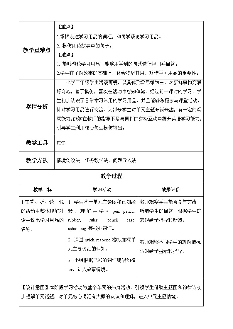 Unit1 第2课时 Story time（教学设计）第2页