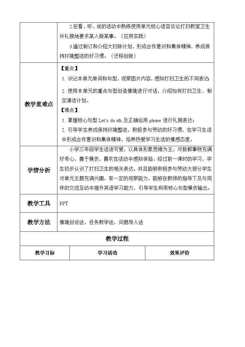 Unit2 第3课时 Wrap-up time（教学设计）第2页