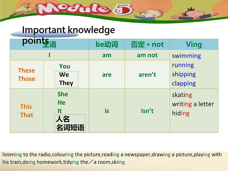 小学英语课件二年级下册－Module5.2 What are the kids playing  外研版（一起）第7页