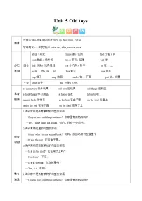 Unit 5（知识清单） -2024-2025学年英语三年级下册单元速记·巧练系列（人教PEP版·2025）