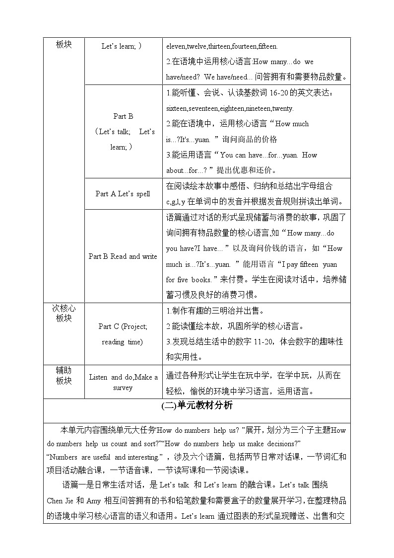 2025新教材三年级下册英语Unit 6 Numbers in life Part B Let’s talk 单元整体教学设计第2页