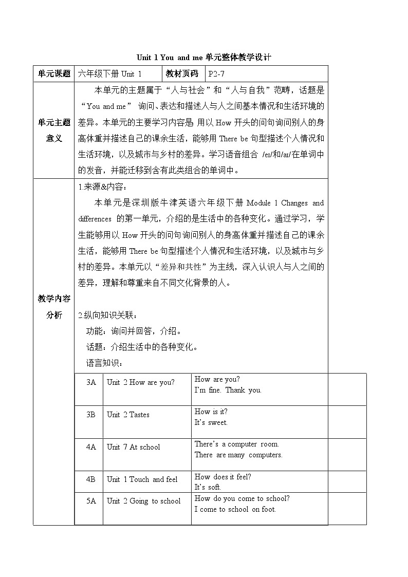 沪教牛津版(六三制一起)六下 Module 1 Unit 1《You and me》Period 1 单元教案第1页