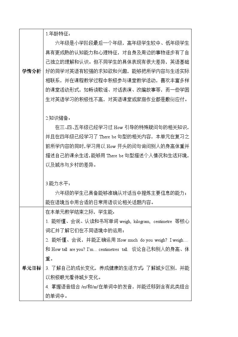 沪教牛津版(六三制一起)六下 Module 1 Unit 1《You and me》Period 2 单元教案第3页