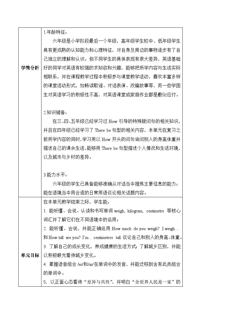 沪教牛津版(六三制一起)六下 Module 1 Unit 1《You and me》Period 3 单元教案第3页