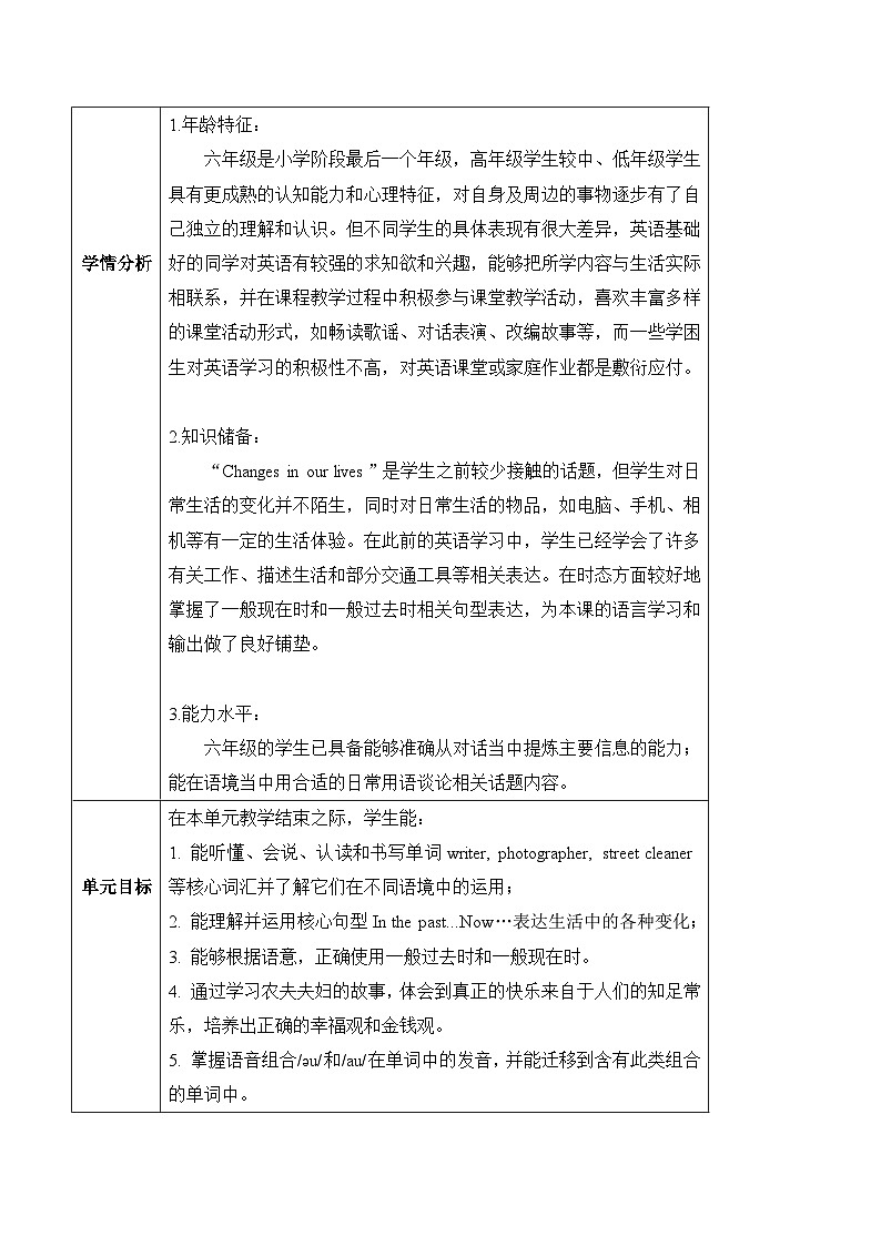 沪教牛津版(六三制一起)六下 Module 1 Unit 2《Changes in our lives》Period 2 单元教案第3页