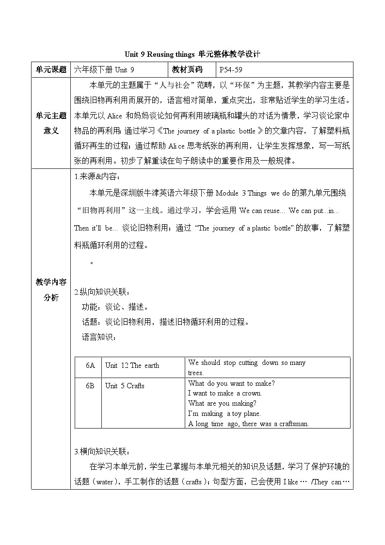 沪教牛津版(六三制一起)六下 Module 3 Unit 9《Reusing things》Period 1 单元教案第1页