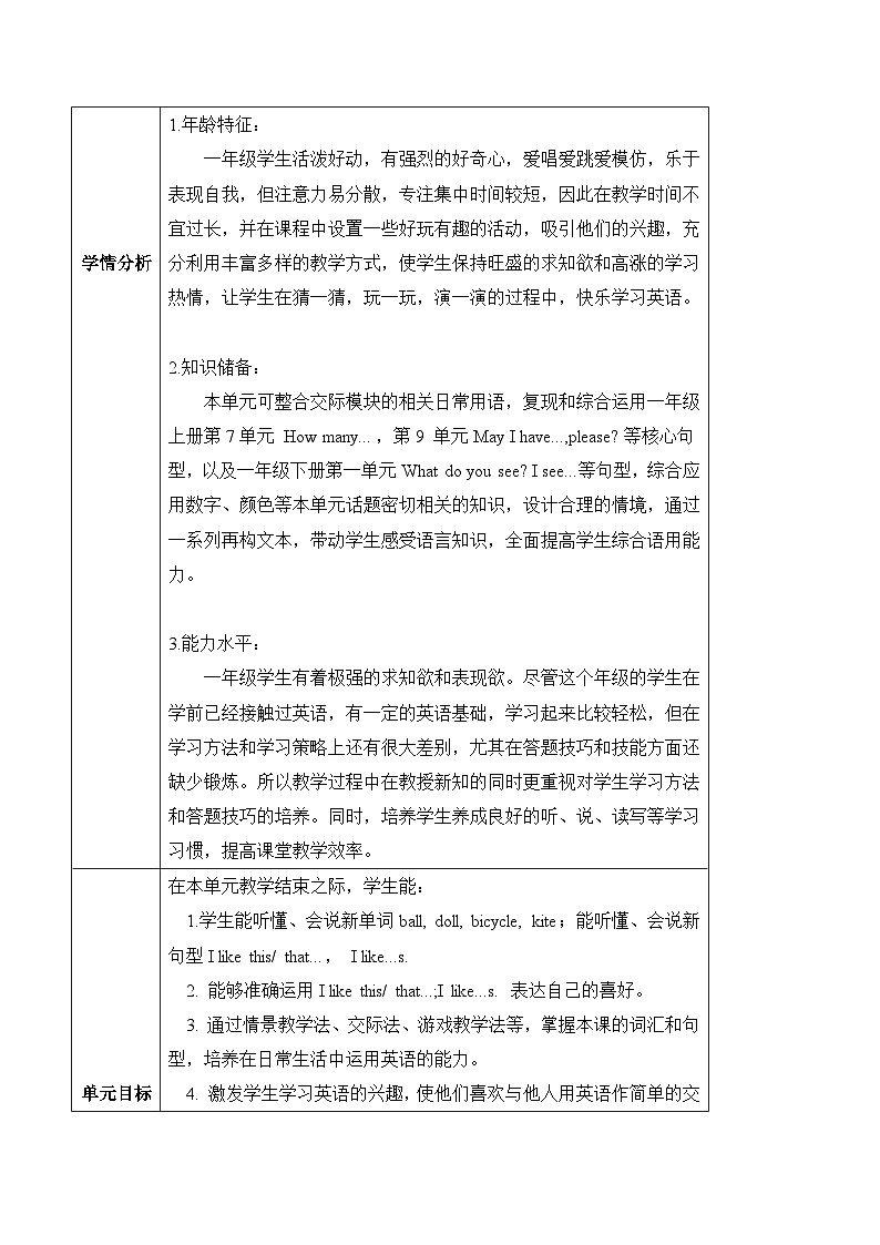 沪教牛津版(六三制一起)一下 Module 2 Unit 4《Toys I like》Period 2 单元教案第3页
