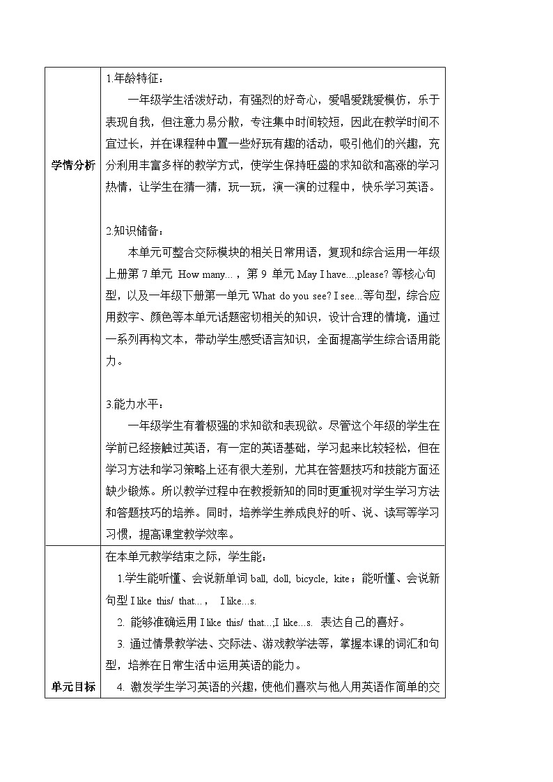 沪教牛津版(六三制一起)一下 Module 2 Unit 4《Toys I like》Period 3 单元教案第3页