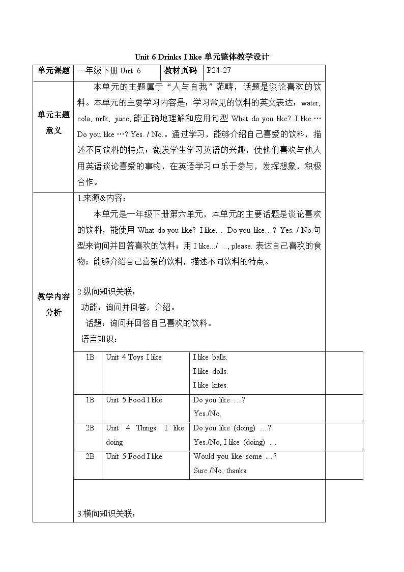 沪教牛津版(六三制一起)一下 Module 2 Unit 6《Drinks I like》Period 1 单元教案第1页