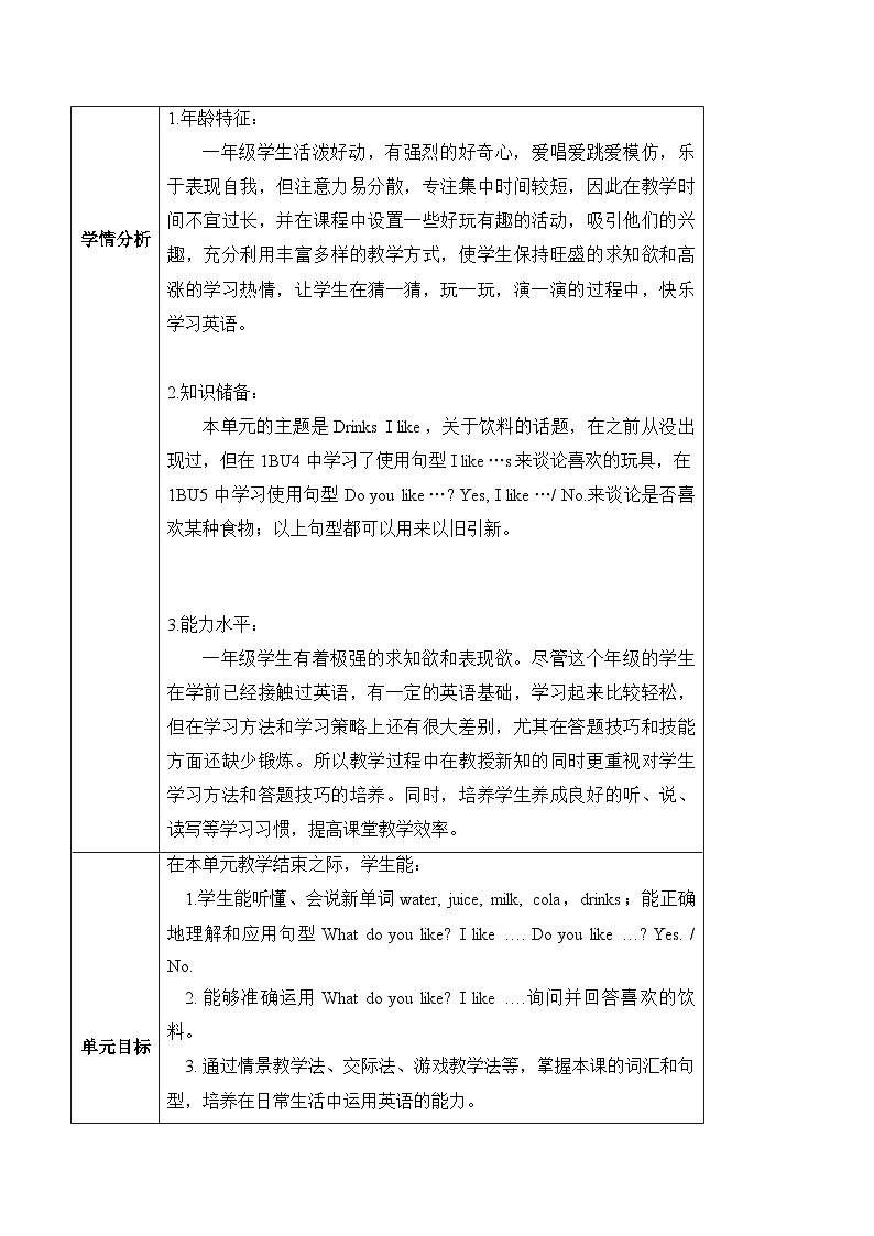 沪教牛津版(六三制一起)一下 Module 2 Unit 6《Drinks I like》Period 1 单元教案第3页