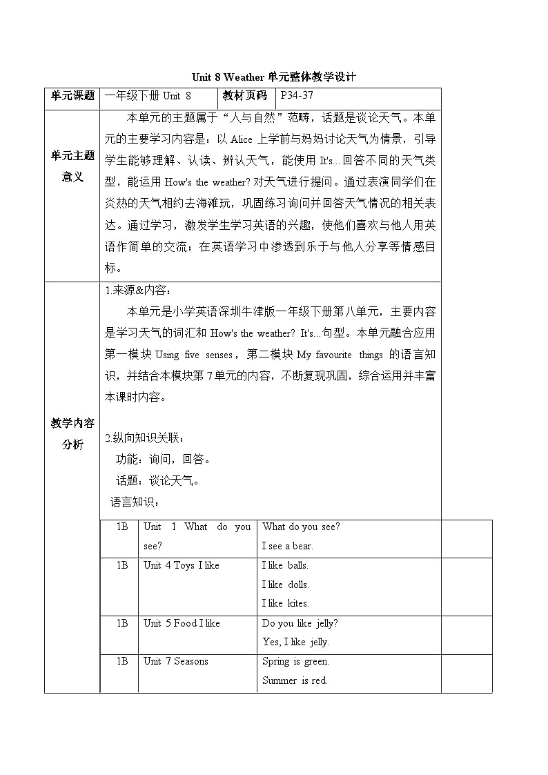 沪教牛津版(六三制一起)一下 Module 3 Unit 8《Weather》Period 1 单元教案第1页