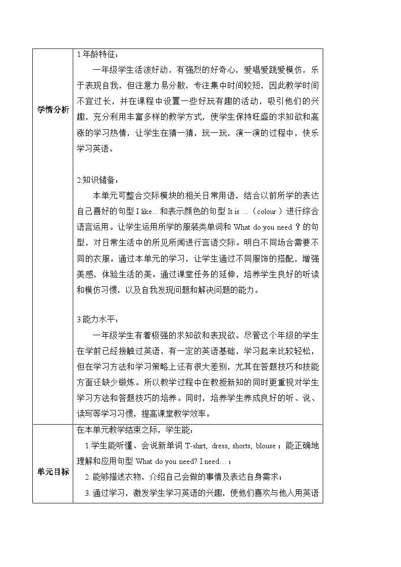 沪教牛津版(六三制一起)一下 Module 3 Unit 9《Clothes》Period 2 单元教案第3页