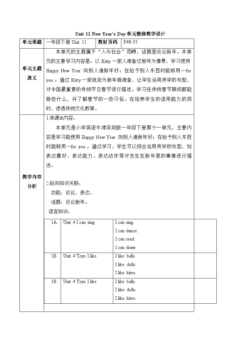 沪教牛津版(六三制一起)一下 Module 4 Unit 11《New Year's Day 》Period 2单元教案第1页
