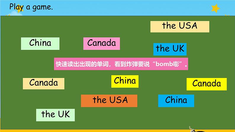 Unit 1 Meeting new people （课件）人教PEP版（2024）英语三年级下册第3页