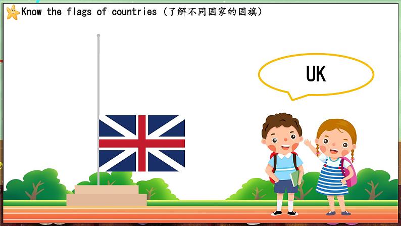 Unit 1 Meeting new people Part A Let's learn Listen and chant（课件）人教PEP版（2024）英语三年级下册第7页