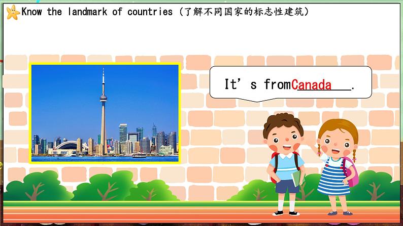 Unit 1 Meeting new people Part A Let's learn Listen and chant（课件）人教PEP版（2024）英语三年级下册第8页