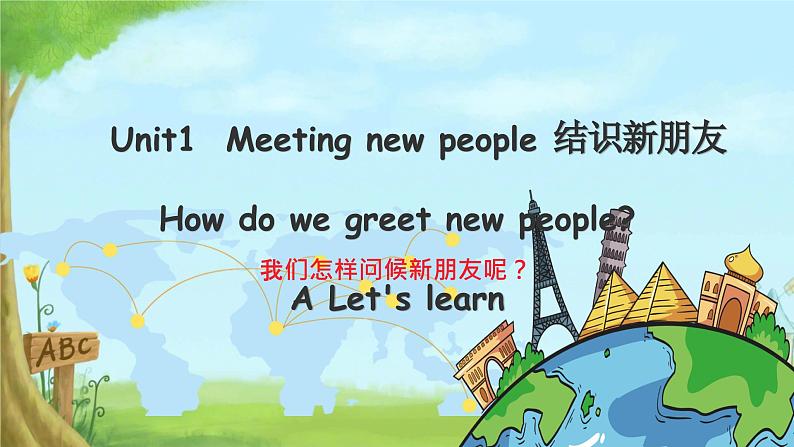 Unit 1 Meeting new people Part A Let's learn（课件）人教PEP版（2024）英语三年级下册第1页