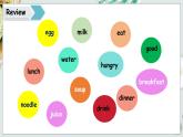 冀教版（三起）（2024）英語三年級下冊 Unit 2 Good food, good health Unit review(課件+素材）