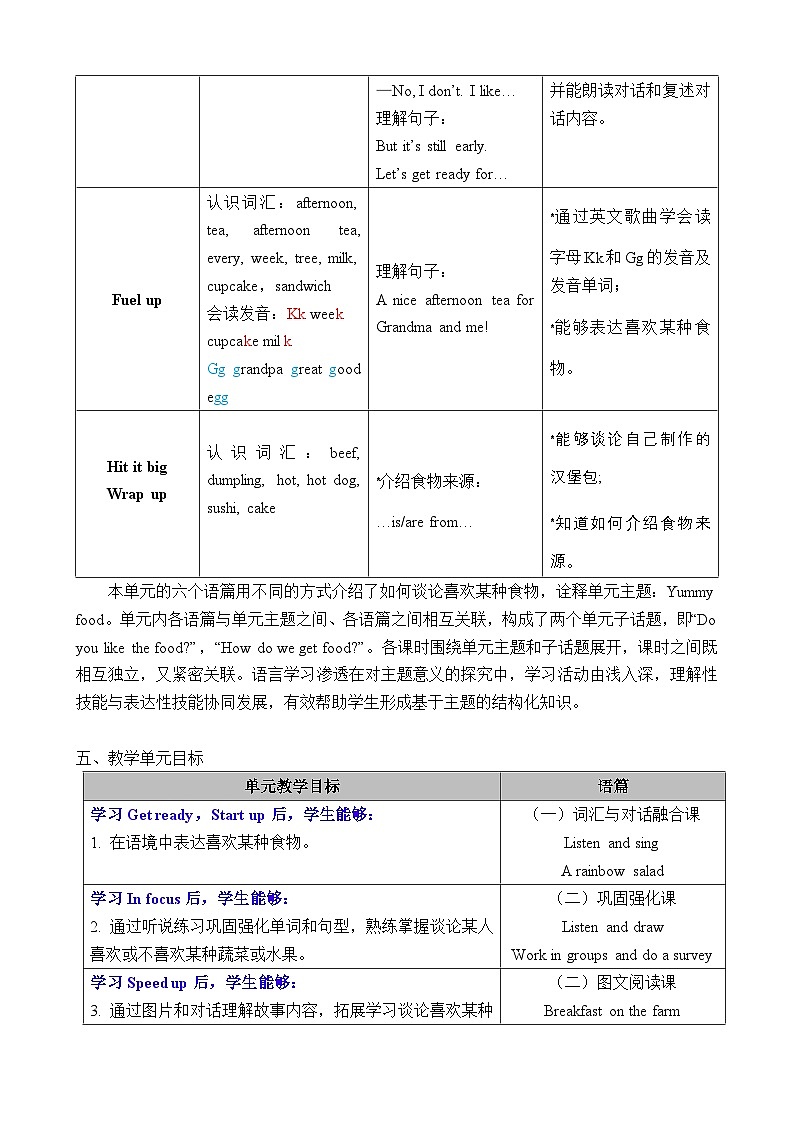 小学英语_外研版（三起）（孙有中）（2024）三年级下册Unit 3 Yummy food 单元整体教学设计（共五课时）第3页