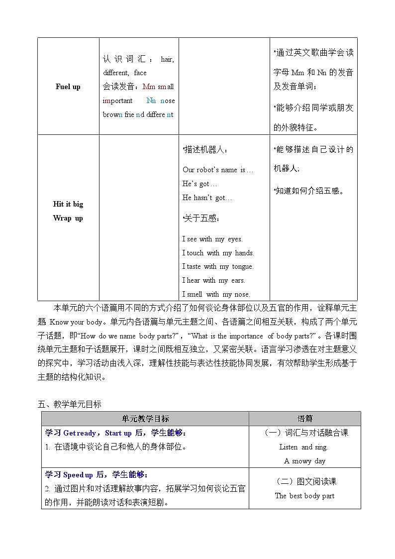 小学英语_外研版（三起）（孙有中）（2024）三年级下册Unit 2 Know your body单元整体教学设计（共四课时）第3页