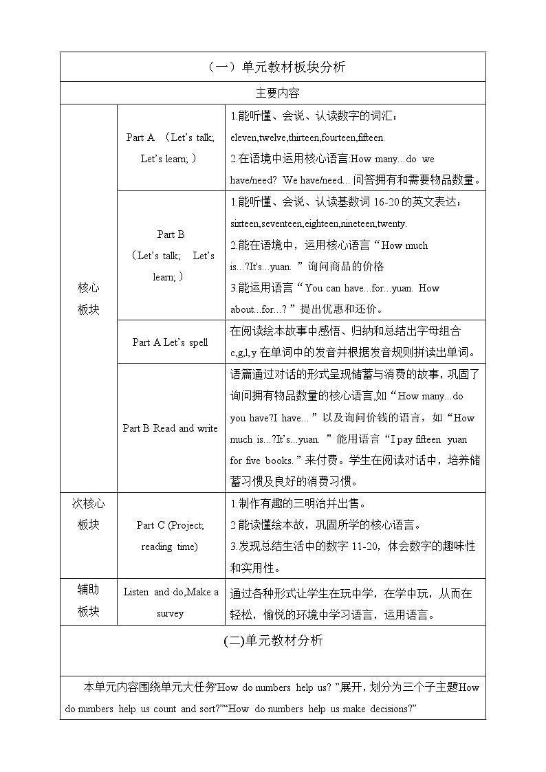 2024~2025学年Unit 6 Numbers in life Part B Read and write 单元整体教学设计 -三年级下册英语人教PEP版（2024）第2页