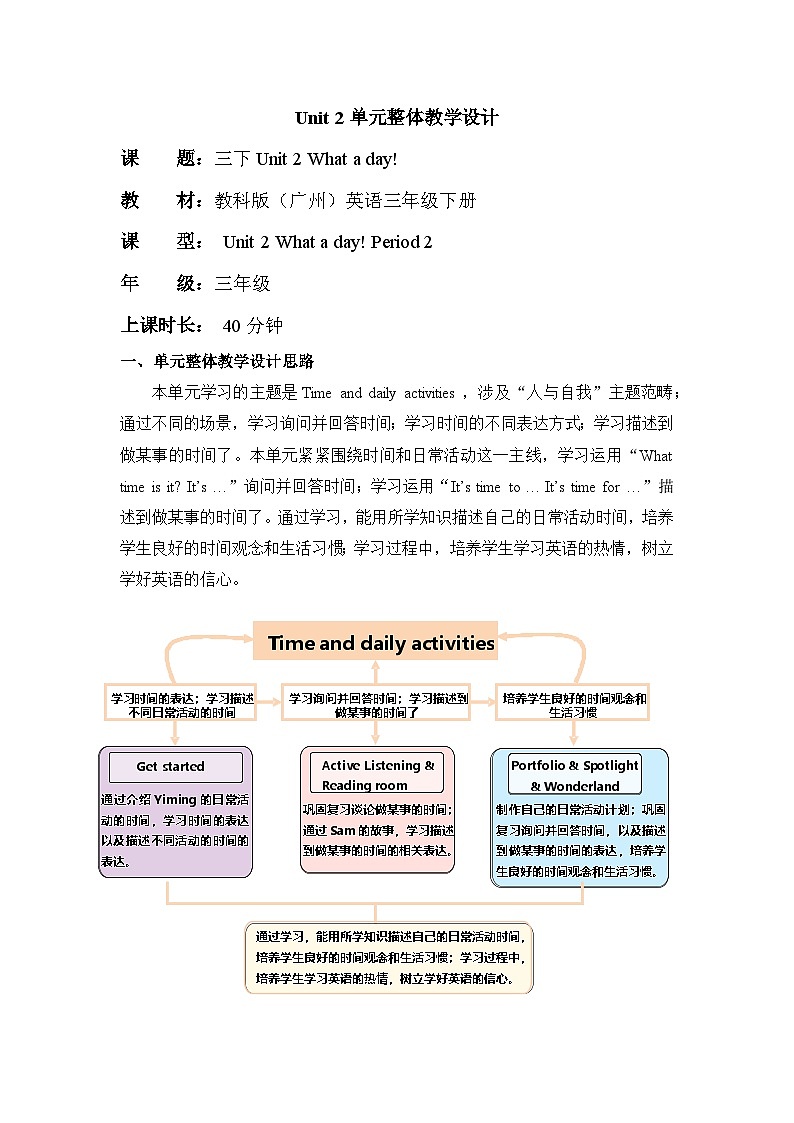 Unit 2 What a day Period 2 Active Listening & Reading Room 单元教学设计第1页