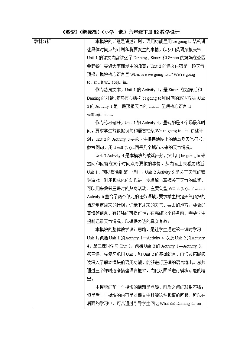 小学英语 外研版（一起） 六年级下册 Module 2 表格式教案第1页