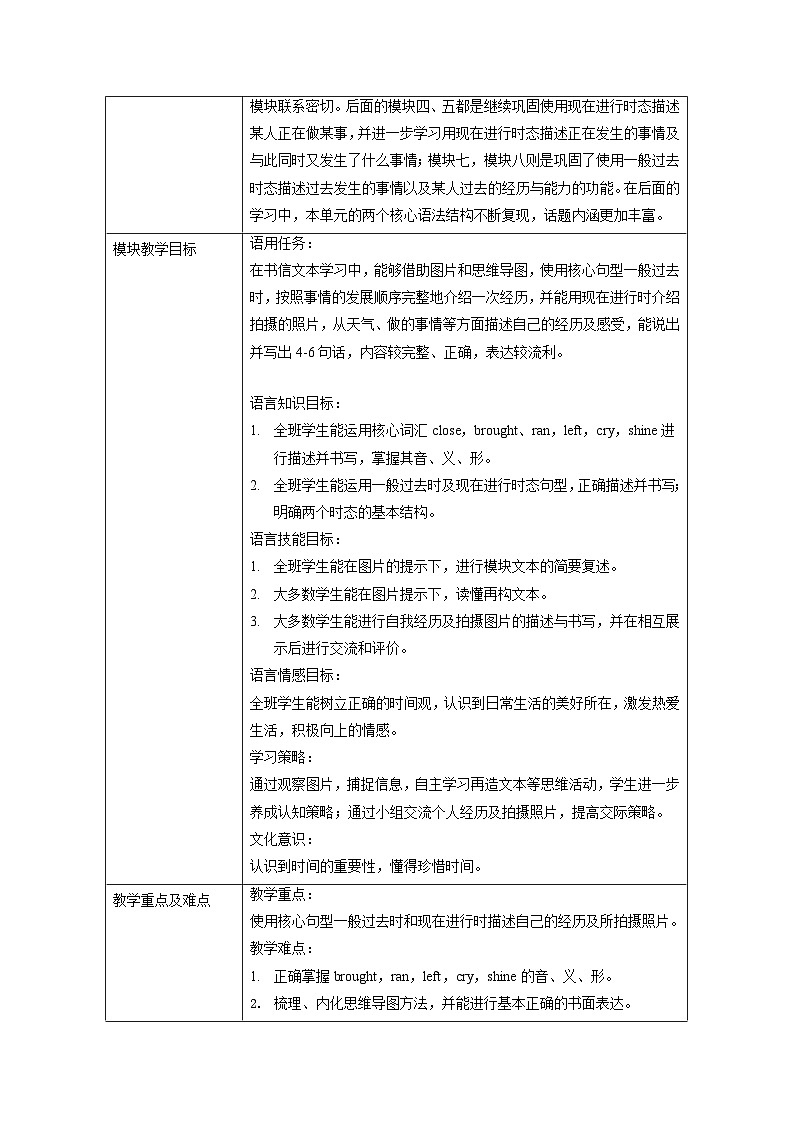 小学英语 外研版（一起） 六年级下册 Module 3 表格式教案第2页