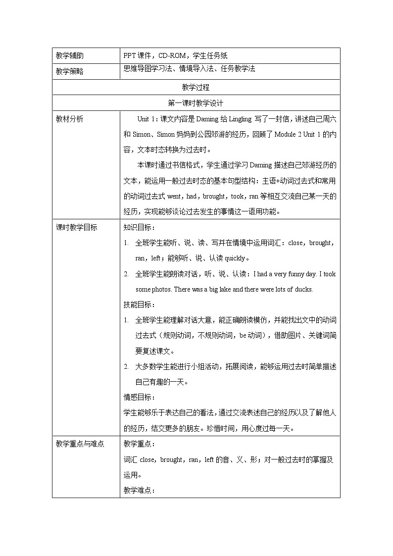 小学英语 外研版（一起） 六年级下册 Module 3 表格式教案第3页
