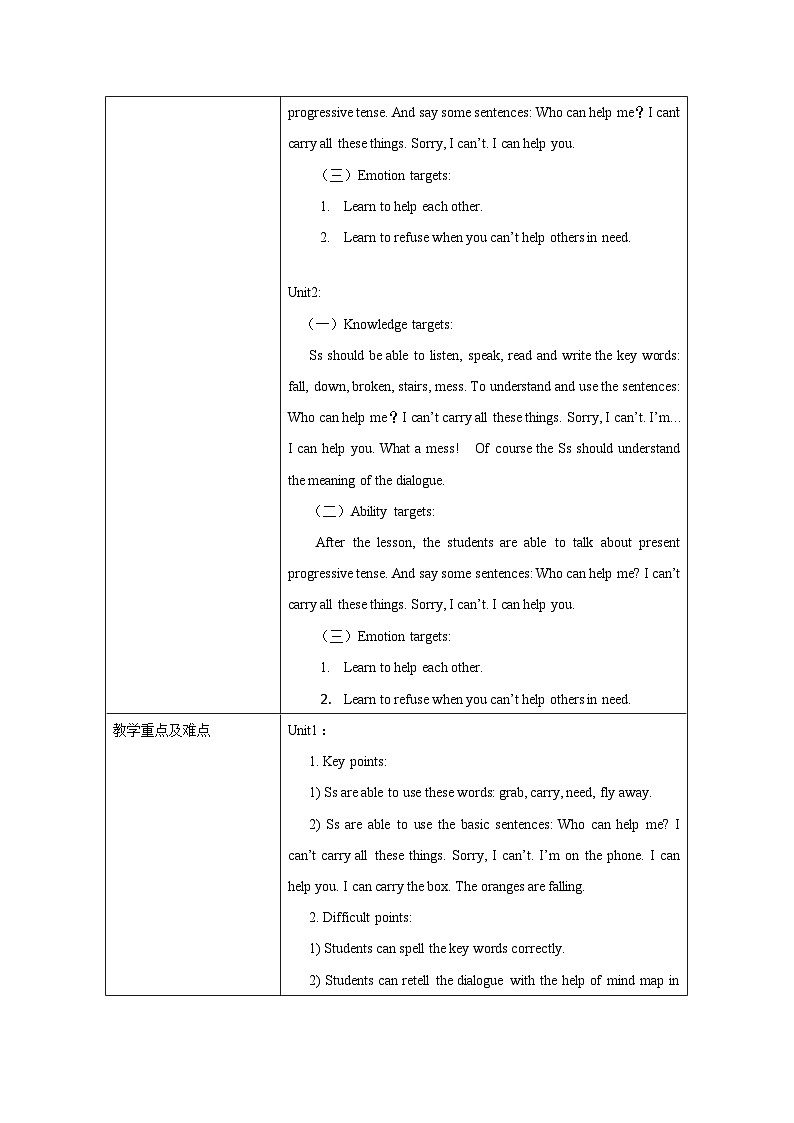 小学英语 外研版（一起） 六年级下册 Module 4 表格式教案第2页