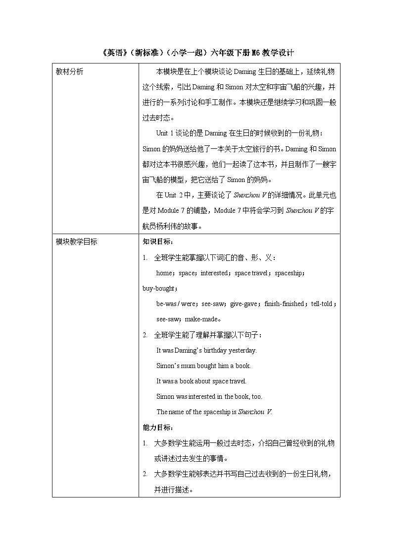 小学英语 外研版（一起） 六年级下册 Module 6 表格式教案第1页