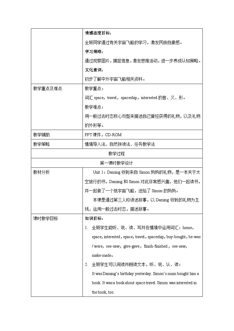 小学英语 外研版（一起） 六年级下册 Module 6 表格式教案第2页