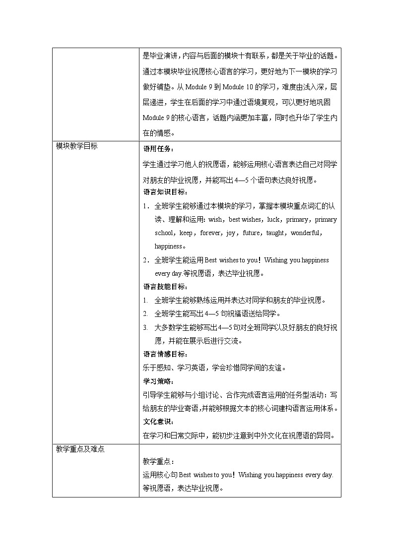 小学英语 外研版（一起） 六年级下册 Module 9 表格式教案第2页