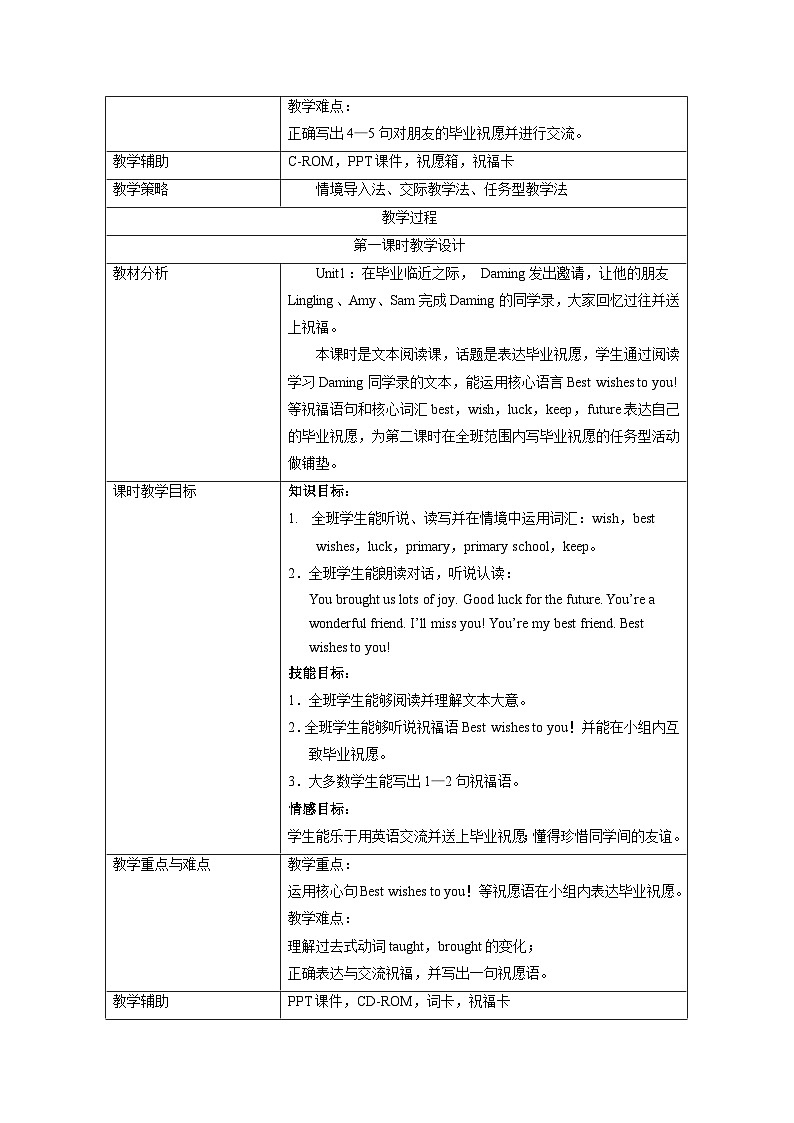 小学英语 外研版（一起） 六年级下册 Module 9 表格式教案第3页