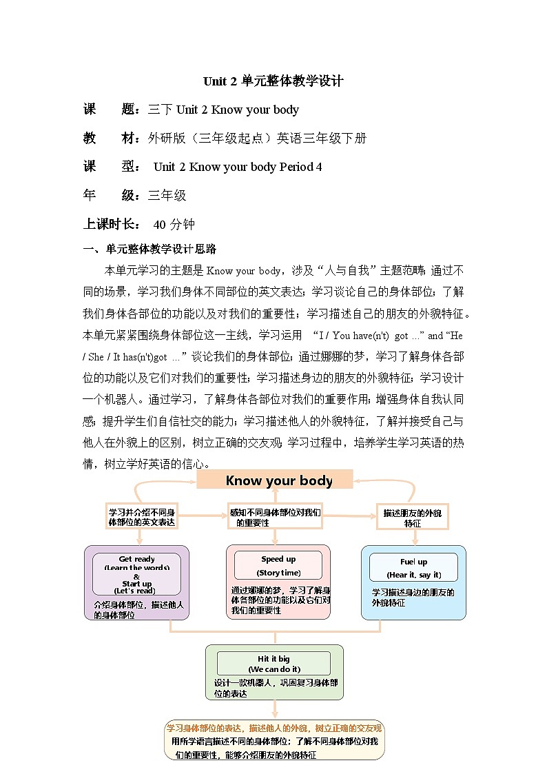 外研版（三起）三下 Unit 2 Know your body Period 4 Hit it big 单元教学设计第1页