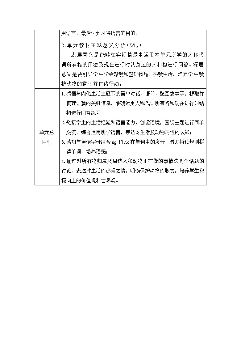 人教PEP版英语五年级下册Unit 5 Whose dog is it？单元教学设计（6课时教案）第3页